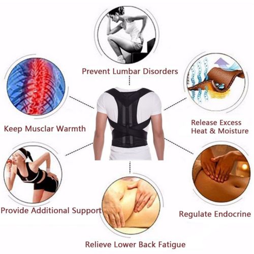 Adjustable Posture Corrector Low Back Support Shoulder Brace Belt For Act1ve Unlimited