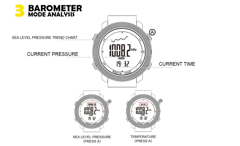 NORTH EDGE Men's sport Digital watch Hours Running Swimming Military Army watches Altimeter Barometer Compass waterproof 50m Act1ve Unlimited