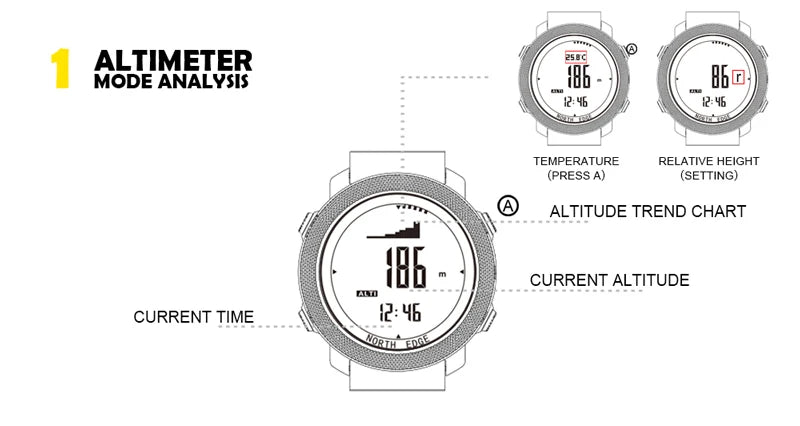 NORTH EDGE Men's sport Digital watch Hours Running Swimming Military Army watches Altimeter Barometer Compass waterproof 50m Act1ve Unlimited