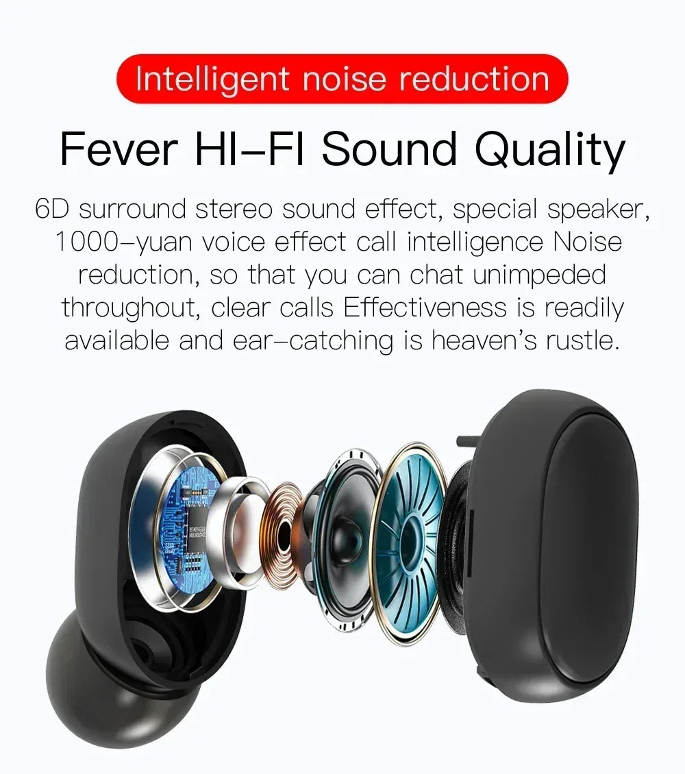 E6S Wireless Bluetooth Earphones TWS Bluetooth Headset Wireless Earbuds Noise Cancelling Earphones with Microphone Headphones Act1ve Unlimited