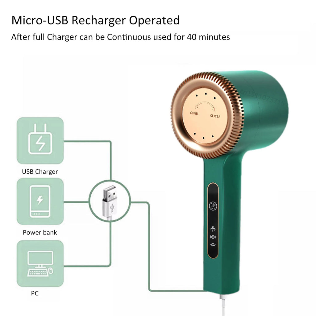 Lint Remover Professional Electric Lint Remover For Clothes USB Rechargeable Clothing Lint Shaver Hair Ball Lint Trimmer Act1ve Unlimited