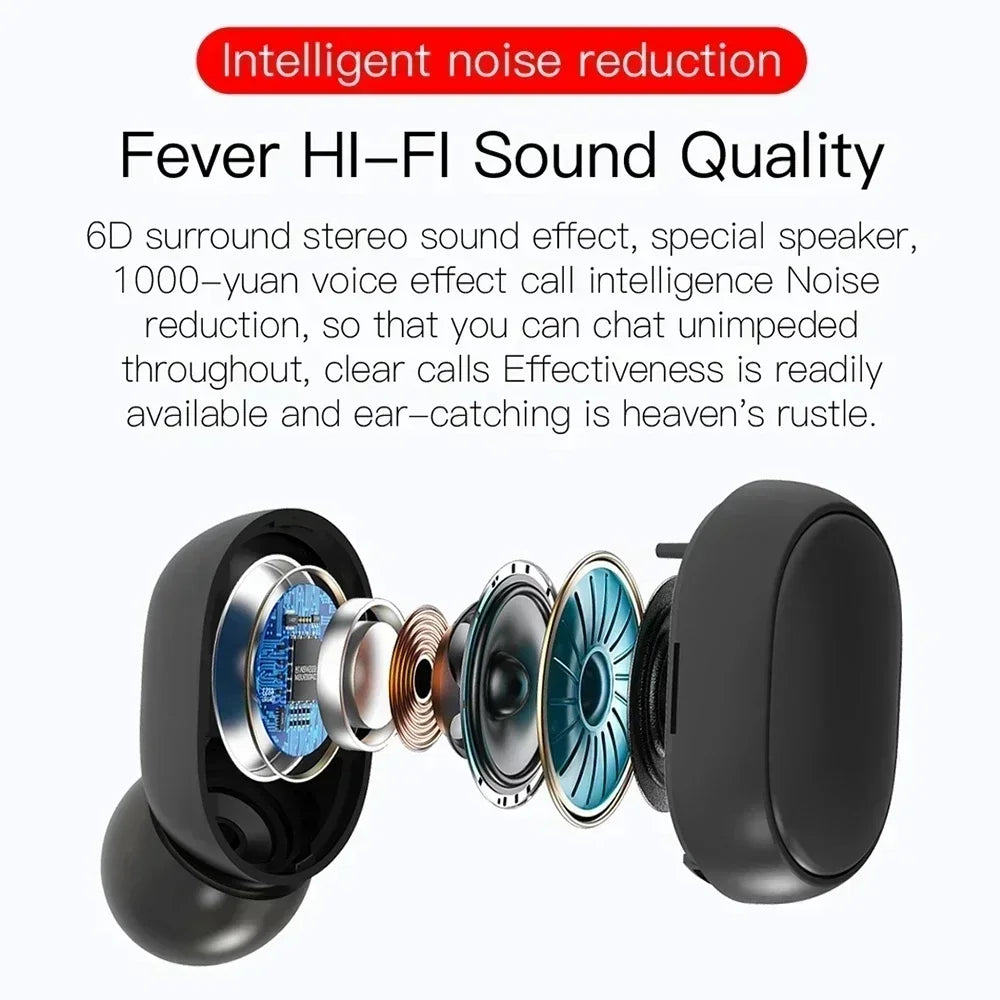 E6S Wireless Bluetooth Earphones TWS Bluetooth Headset Wireless Earbuds Noise Cancelling Earphones with Microphone Headphones Act1ve Unlimited