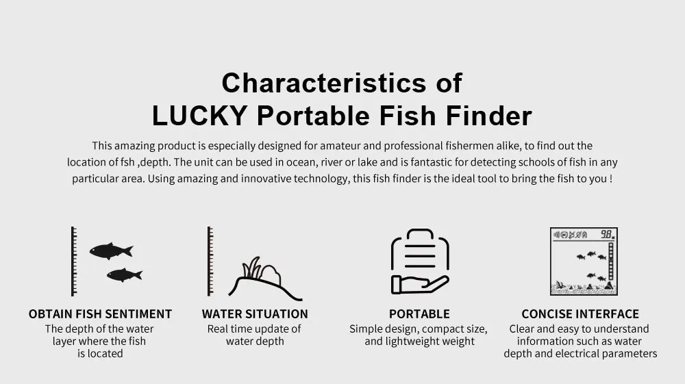 FFC1108-1 Alarm 100M Portable Sonar Fish Finders 45 degrees Sonar Coverage Echo Sounder Alarm Transducer Lake Sea Fishing Act1ve Unlimited