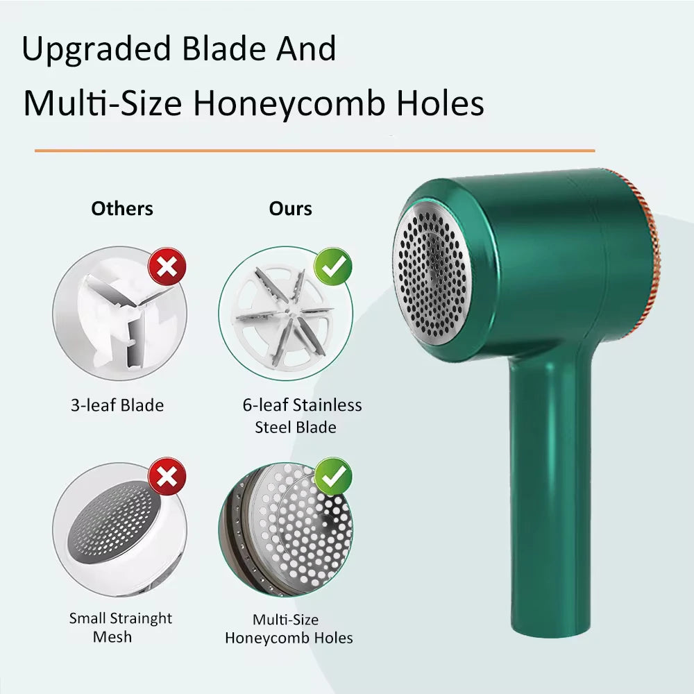 Lint Remover Professional Electric Lint Remover For Clothes USB Rechargeable Clothing Lint Shaver Hair Ball Lint Trimmer Act1ve Unlimited