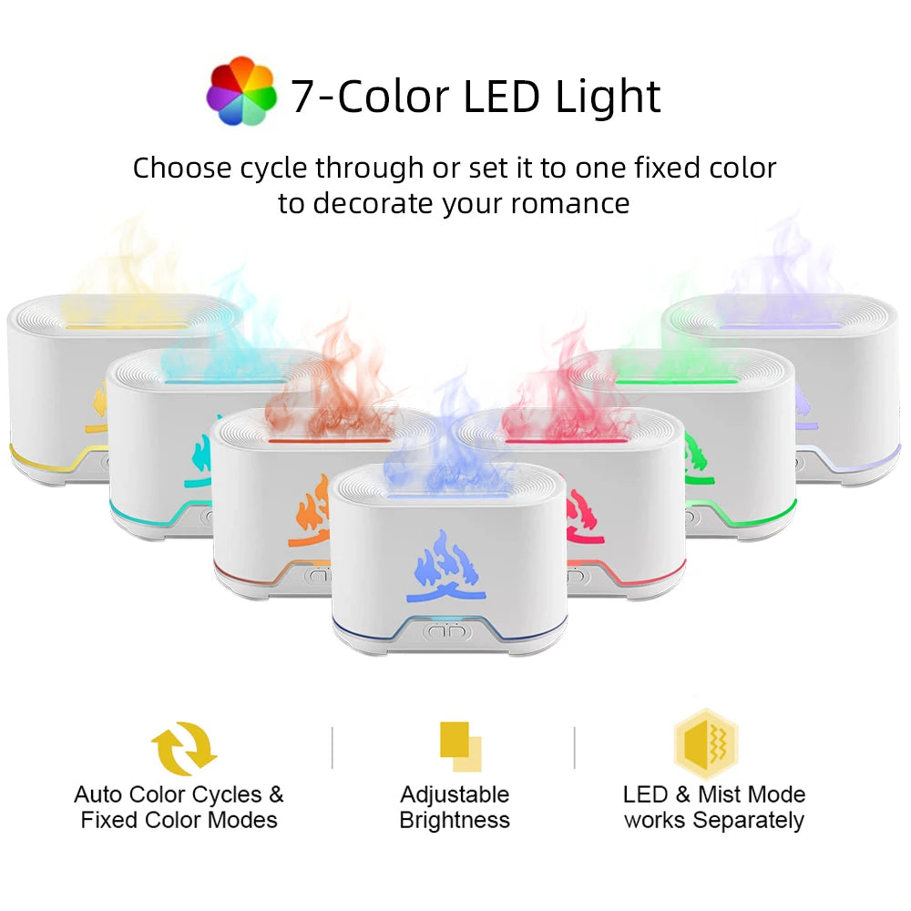 Ultrasonic Cool Mist Humidifier Wireless Remote Essential Oil Diffuser with Realistic Flame Effect Humidifier for Home Bedrooms Act1ve Unlimited