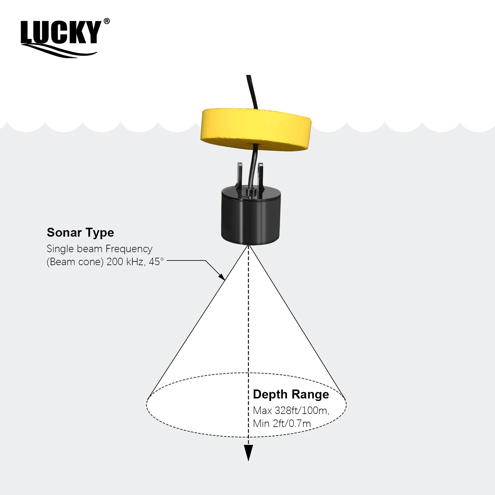 FFC1108-1 Alarm 100M Portable Sonar Fish Finders 45 degrees Sonar Coverage Echo Sounder Alarm Transducer Lake Sea Fishing Act1ve Unlimited