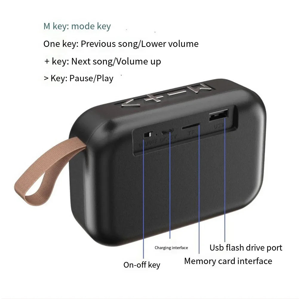 Portable Speakers Outdoor Bluetooth 5.0 Mini Oxford Loudspeaker Wireless Column 3D Stereo Music Player Surround Hifi sound Box Act1ve Unlimited