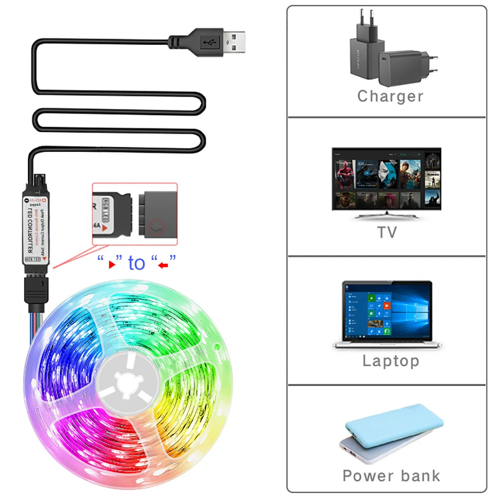Led Strip Lights with 44 Key Remote Control 1m 5m 10m 20m RGB Tape Led Wall Room for Home Bedroom Party Decor TV Backlight Act1ve Unlimited
