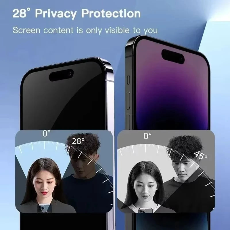 5PCS Privacy Screen Protector for iPhone 17 Pro Max 16 15 14 13 12 11 16e Plus Mini XR Dust Free Install Anti-Spy Tempered Glass Act1ve Unlimited