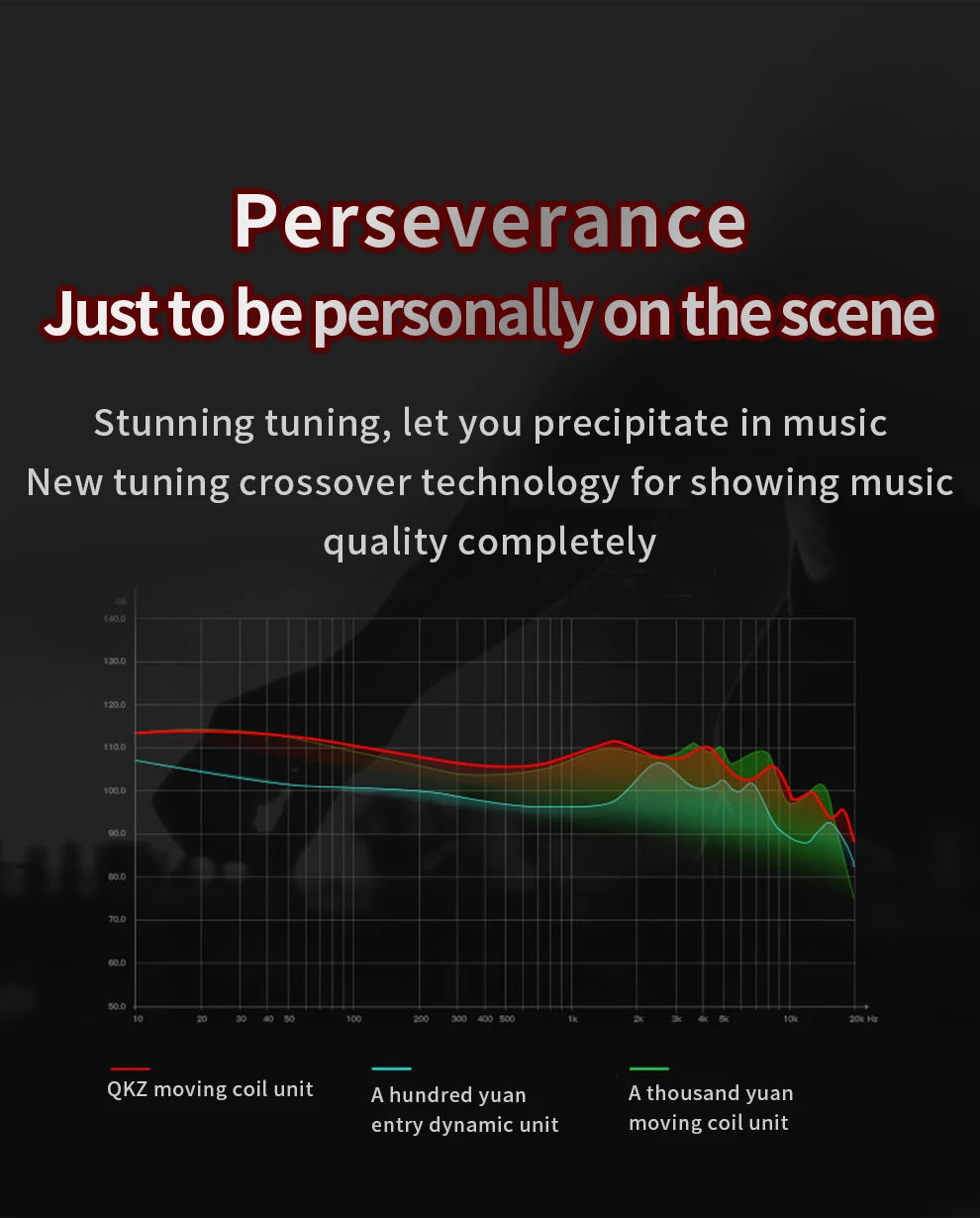 Original QKZ AK6 In Ear Earphone 6 Dynamic Driver Unit Headphone With Mic Stereo Sports HIFI Subwoofer Headset Monitor Earbuds Act1ve Unlimited