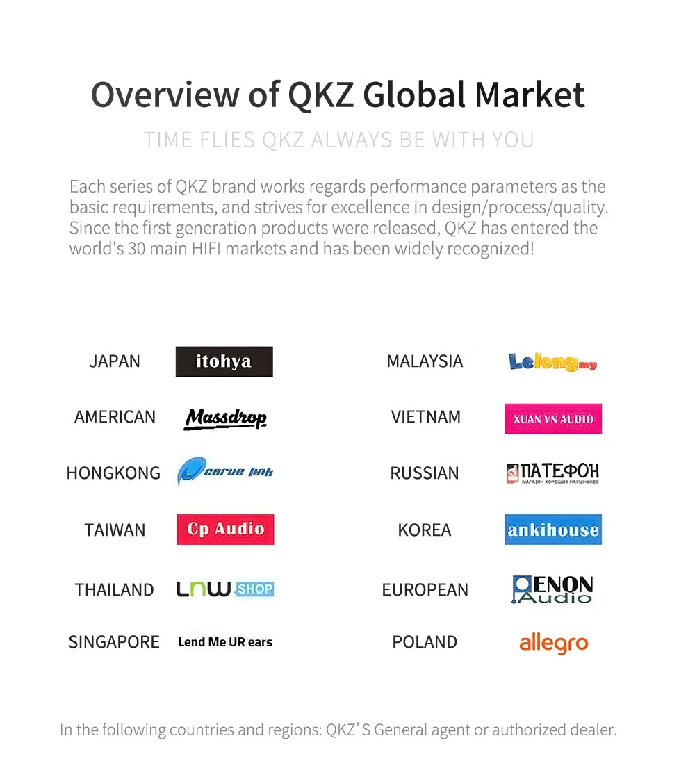 Original QKZ AK6 In Ear Earphone 6 Dynamic Driver Unit Headphone With Mic Stereo Sports HIFI Subwoofer Headset Monitor Earbuds Act1ve Unlimited